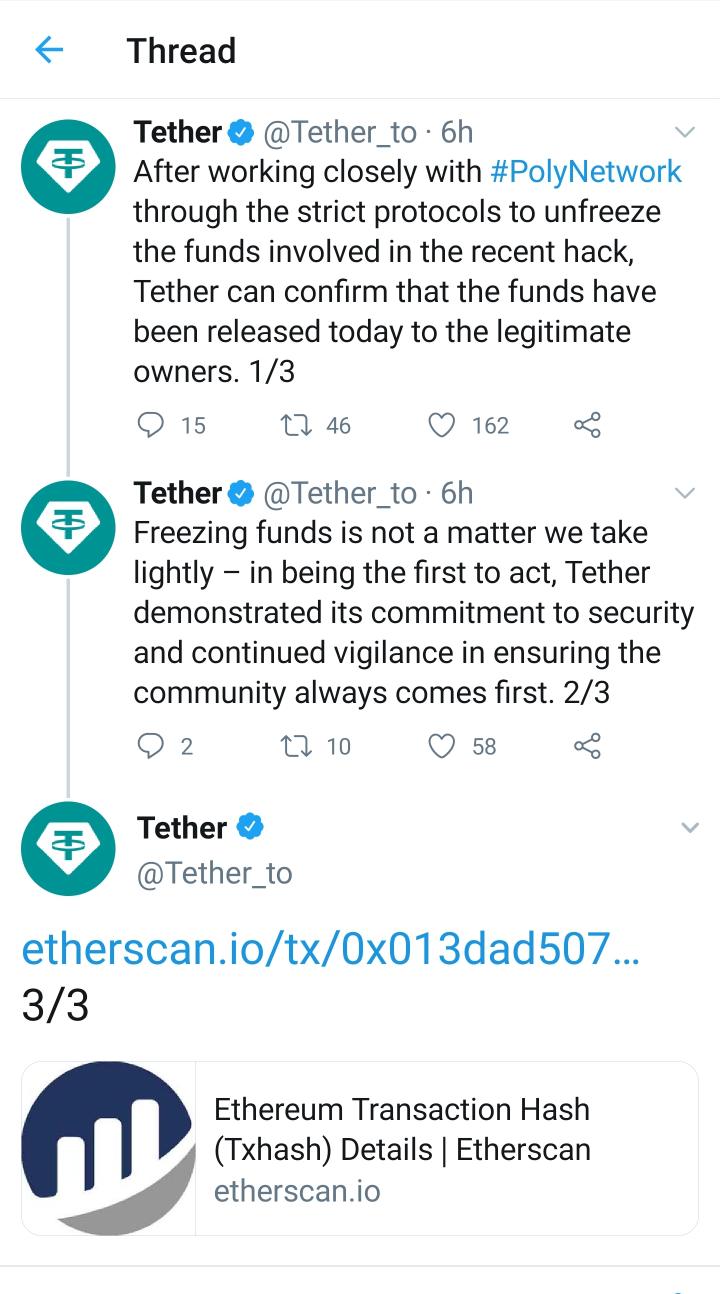 tether-returns-polynetworks-funds.jpg