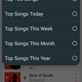 Music Chart And Download System Plugin by Pedro