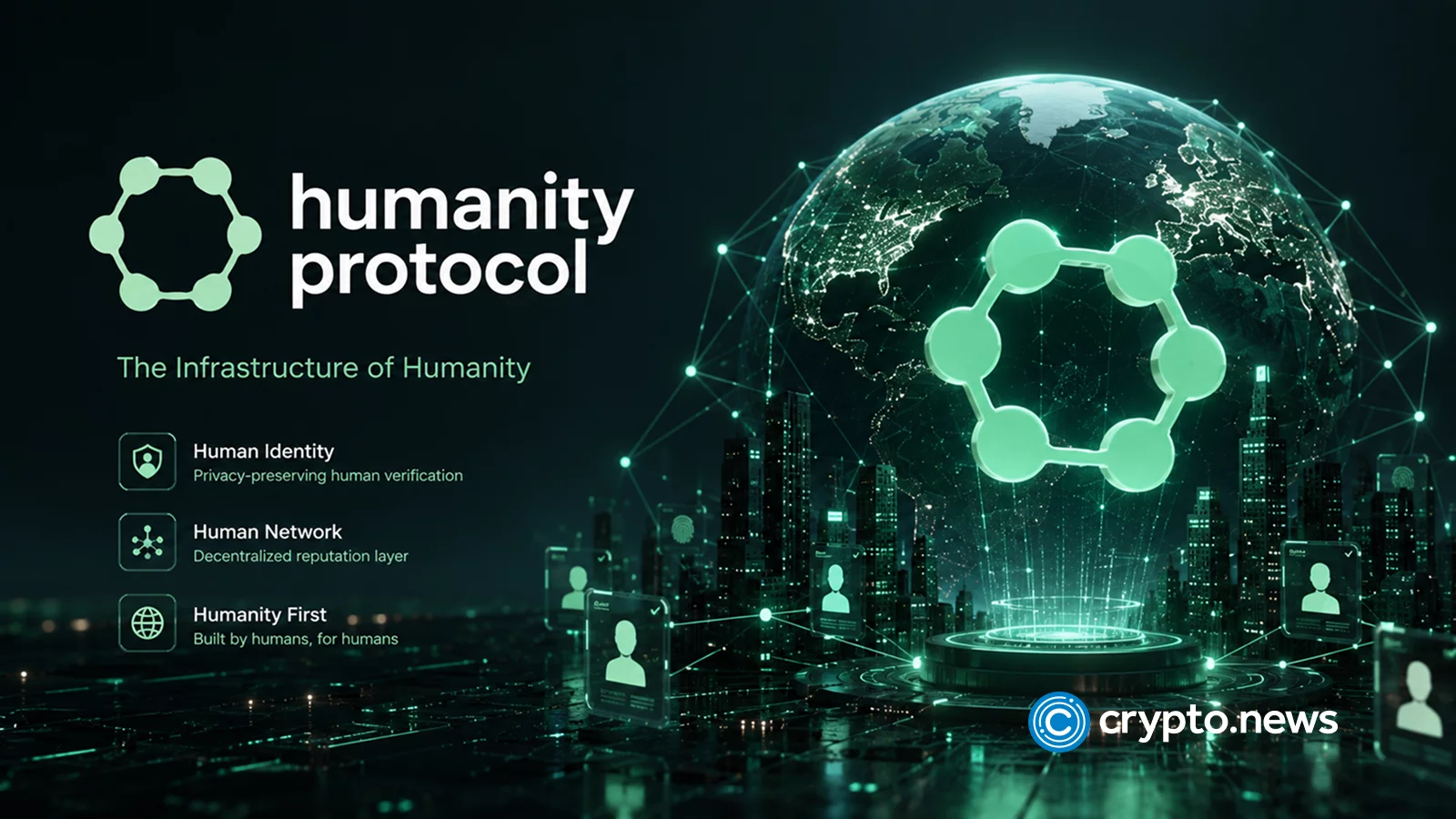 North Korea Hackers Blamed for $36M Crypto Theft from Humanity Protocol