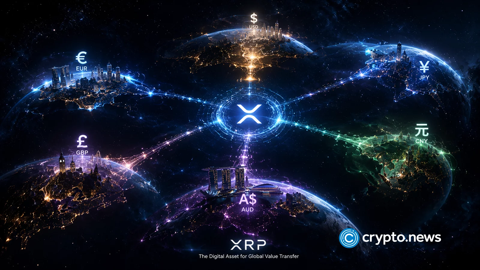 Standard Chartered: XRP ETFs Could Hit $8B If CLARITY Act Passes