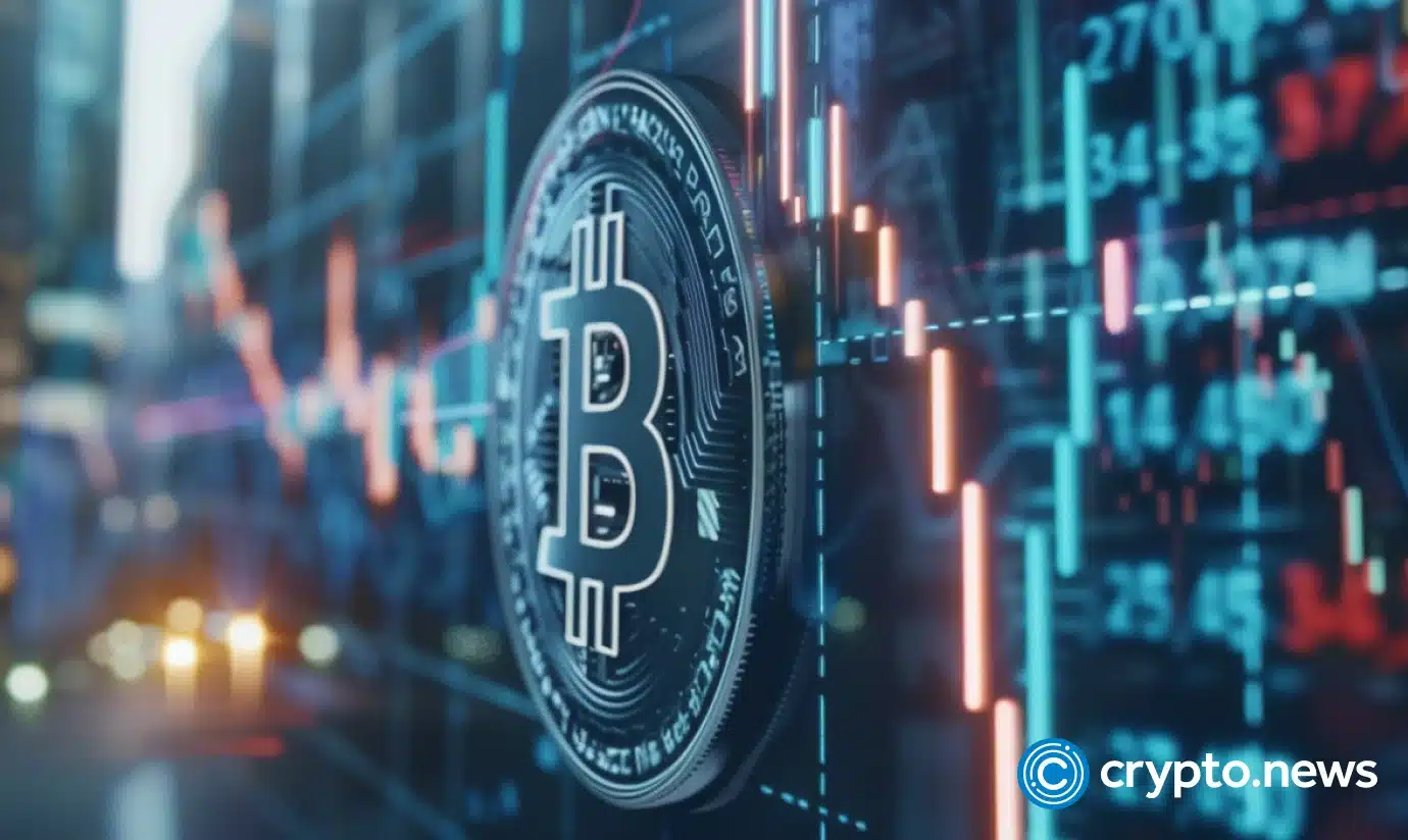 Bitcoin traders await Fed decision with 98% odds of rate hold
